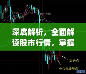 深度解析，全面解讀股市行情，掌握股票走勢秘籍——揭秘600958股票動態(tài)