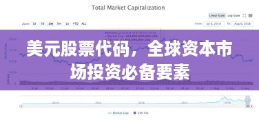 美元股票代碼，全球資本市場投資必備要素