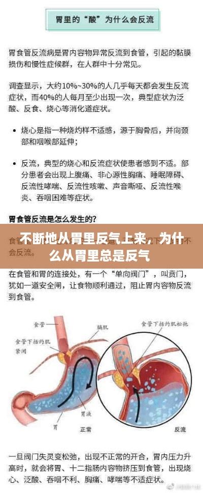 不斷地從胃里反氣上來(lái)，為什么從胃里總是反氣 