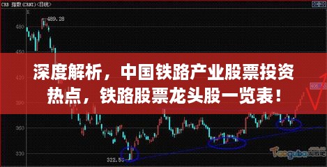 深度解析，中國鐵路產(chǎn)業(yè)股票投資熱點(diǎn)，鐵路股票龍頭股一覽表！