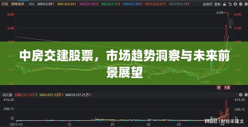 中房交建股票，市場趨勢洞察與未來前景展望