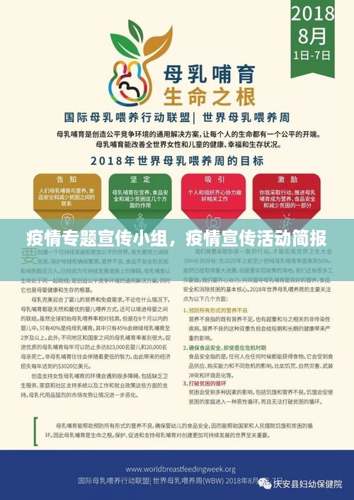 疫情專題宣傳小組，疫情宣傳活動(dòng)簡(jiǎn)報(bào) 
