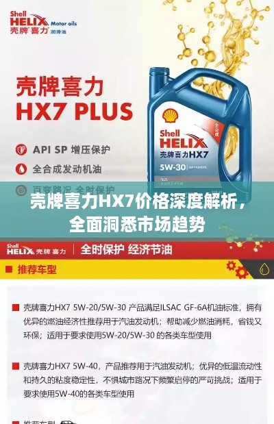 殼牌喜力HX7價格深度解析，全面洞悉市場趨勢