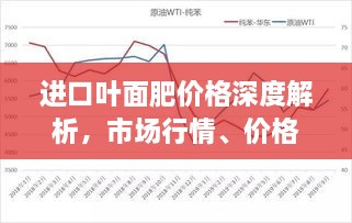 進(jìn)口葉面肥價格深度解析，市場行情、價格走勢一網(wǎng)打盡！