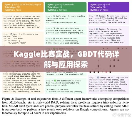 Kaggle比賽實(shí)戰(zhàn)，GBDT代碼詳解與應(yīng)用探索