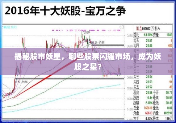 揭秘股市妖星，哪些股票閃耀市場，成為妖股之星？