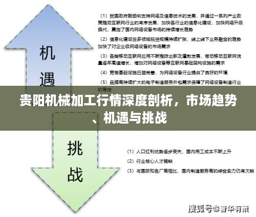 貴陽(yáng)機(jī)械加工行情深度剖析，市場(chǎng)趨勢(shì)、機(jī)遇與挑戰(zhàn)
