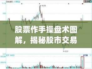 股票作手操盤術圖解，揭秘股市交易秘籍