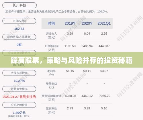 踩高股票，策略與風險并存的投資秘籍