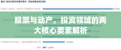 股票與動(dòng)產(chǎn)，投資領(lǐng)域的兩大核心要素解析