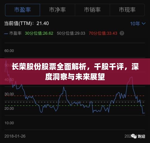 長榮股份股票全面解析，千股千評，深度洞察與未來展望
