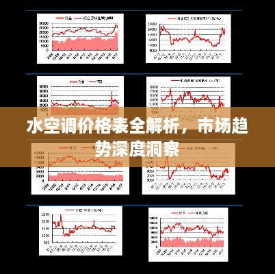 水空調(diào)價(jià)格表全解析，市場(chǎng)趨勢(shì)深度洞察