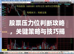 股票壓力位判斷攻略，關鍵策略與技巧揭秘