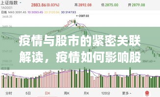 疫情與股市的緊密關(guān)聯(lián)解讀，疫情如何影響股票走勢(shì)？