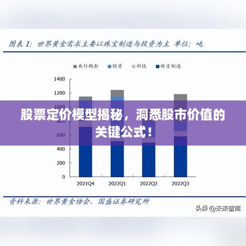 股票定價(jià)模型揭秘，洞悉股市價(jià)值的關(guān)鍵公式！