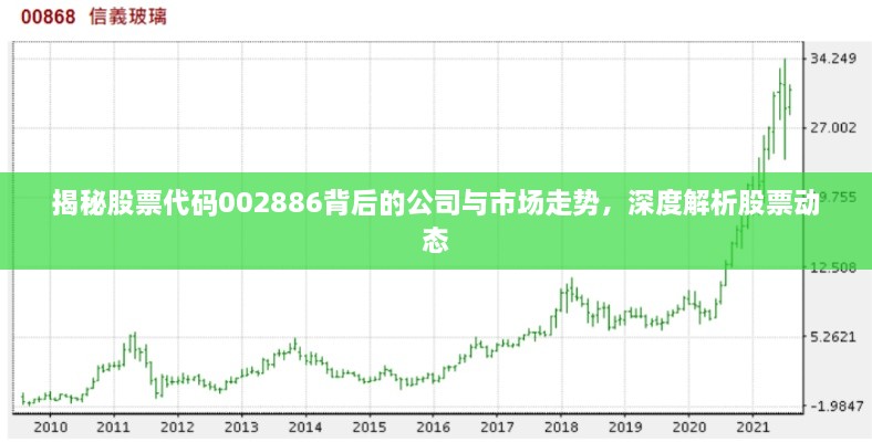 揭秘股票代碼002886背后的公司與市場(chǎng)走勢(shì)，深度解析股票動(dòng)態(tài)