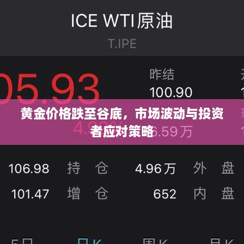 黃金價格跌至谷底，市場波動與投資者應(yīng)對策略