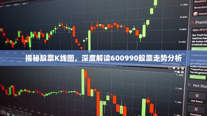 揭秘股票K線圖，深度解讀600990股票走勢分析