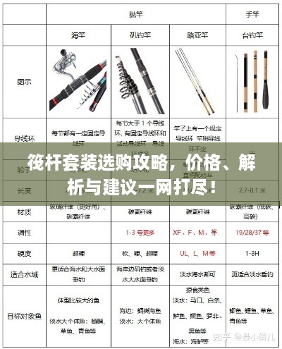 筏桿套裝選購攻略，價格、解析與建議一網(wǎng)打盡！