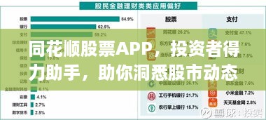 同花順股票APP，投資者得力助手，助你洞悉股市動態(tài)