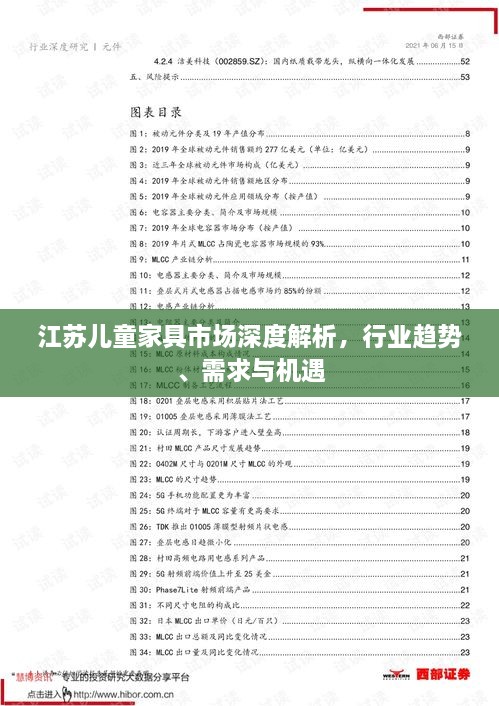 江蘇兒童家具市場深度解析，行業(yè)趨勢、需求與機(jī)遇