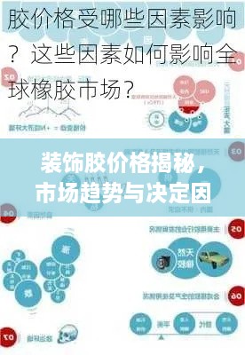 裝飾膠價格揭秘，市場趨勢與決定因素全解析