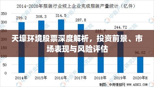 天壕環(huán)境股票深度解析，投資前景、市場(chǎng)表現(xiàn)與風(fēng)險(xiǎn)評(píng)估