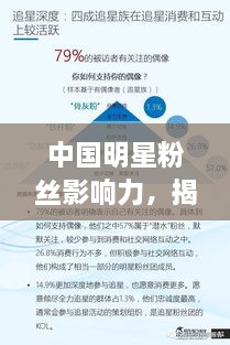 中國明星粉絲影響力，揭秘粉絲經(jīng)濟的巨大潛力