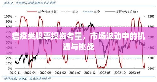 瘟疫類股票投資考量，市場(chǎng)波動(dòng)中的機(jī)遇與挑戰(zhàn)
