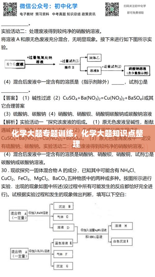 化學大題專題訓練，化學大題知識點整理 