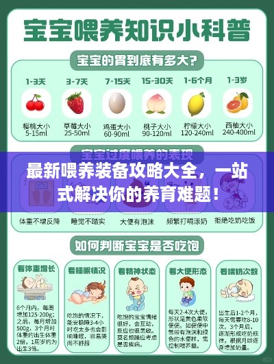 最新喂養(yǎng)裝備攻略大全，一站式解決你的養(yǎng)育難題！