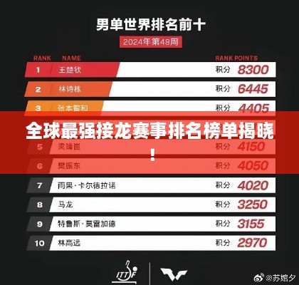 全球最強(qiáng)接龍賽事排名榜單揭曉！