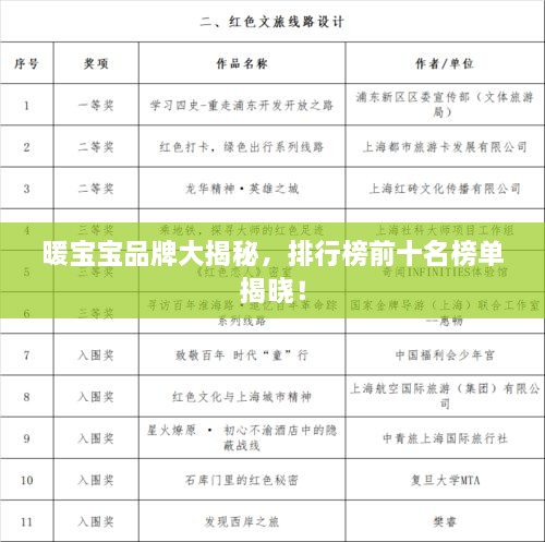 暖寶寶品牌大揭秘，排行榜前十名榜單揭曉！