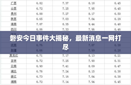 磐安今日事件大揭秘，最新消息一網(wǎng)打盡
