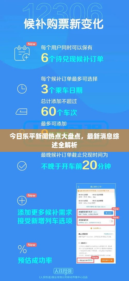 今日樂(lè)平新聞熱點(diǎn)大盤(pán)點(diǎn)，最新消息綜述全解析