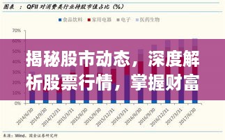 揭秘股市動(dòng)態(tài)，深度解析股票行情，掌握財(cái)富密碼——關(guān)于代碼000042的股市走勢(shì)分析