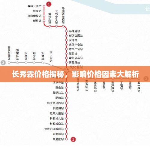 長(zhǎng)秀霖價(jià)格揭秘，影響價(jià)格因素大解析