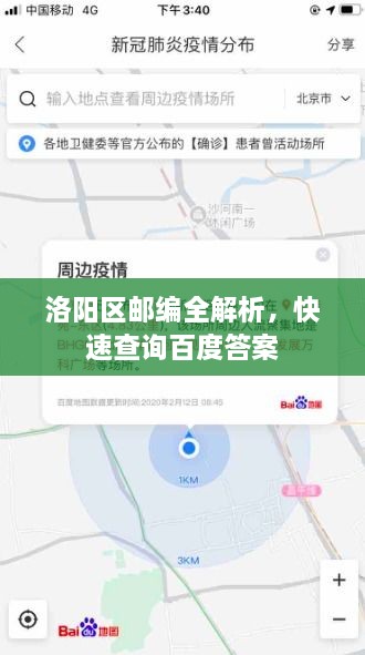 洛陽區(qū)郵編全解析，快速查詢百度答案
