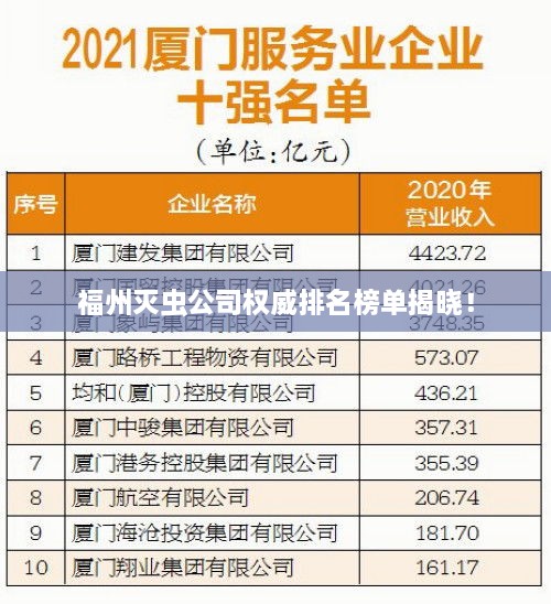 福州滅蟲公司權(quán)威排名榜單揭曉！