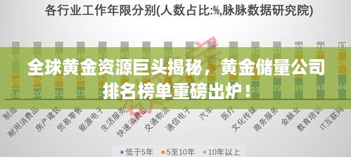 全球黃金資源巨頭揭秘，黃金儲量公司排名榜單重磅出爐！