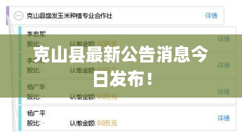 克山縣最新公告消息今日發(fā)布！