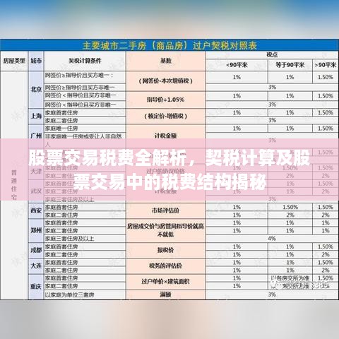 股票交易稅費(fèi)全解析，契稅計(jì)算及股票交易中的稅費(fèi)結(jié)構(gòu)揭秘