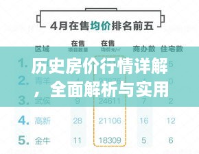 歷史房價行情詳解，全面解析與實(shí)用指南，查看房價走勢好去處