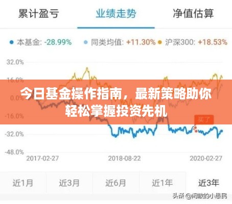 今日基金操作指南，最新策略助你輕松掌握投資先機(jī)