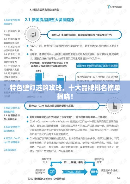 特色壁燈選購攻略，十大品牌排名榜單揭曉！