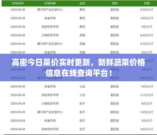 高密今日菜價實時更新，新鮮蔬菜價格信息在線查詢平臺！