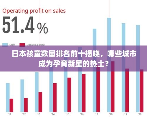 日本孩童數(shù)量排名前十揭曉，哪些城市成為孕育新星的熱土？