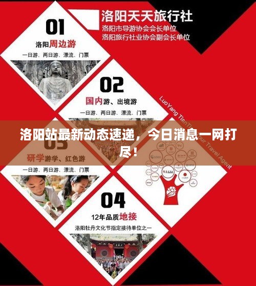 洛陽站最新動態(tài)速遞，今日消息一網(wǎng)打盡！