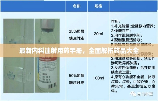 最新內(nèi)科注射用藥手冊，全面解析藥品大全