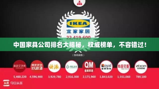 中國(guó)家具公司排名大揭秘，權(quán)威榜單，不容錯(cuò)過(guò)！